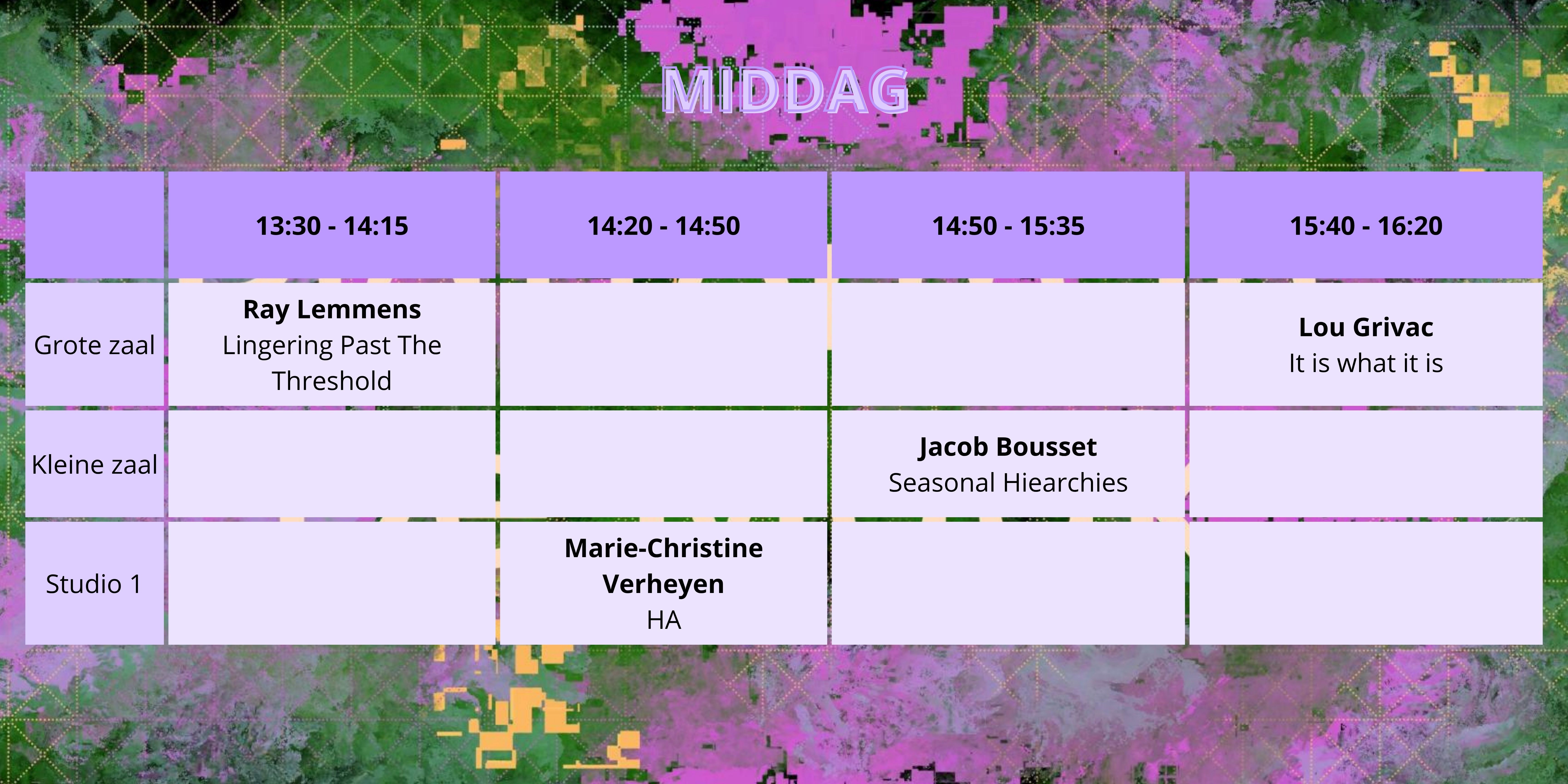 tijdlijn Platform in de maak.jpg
