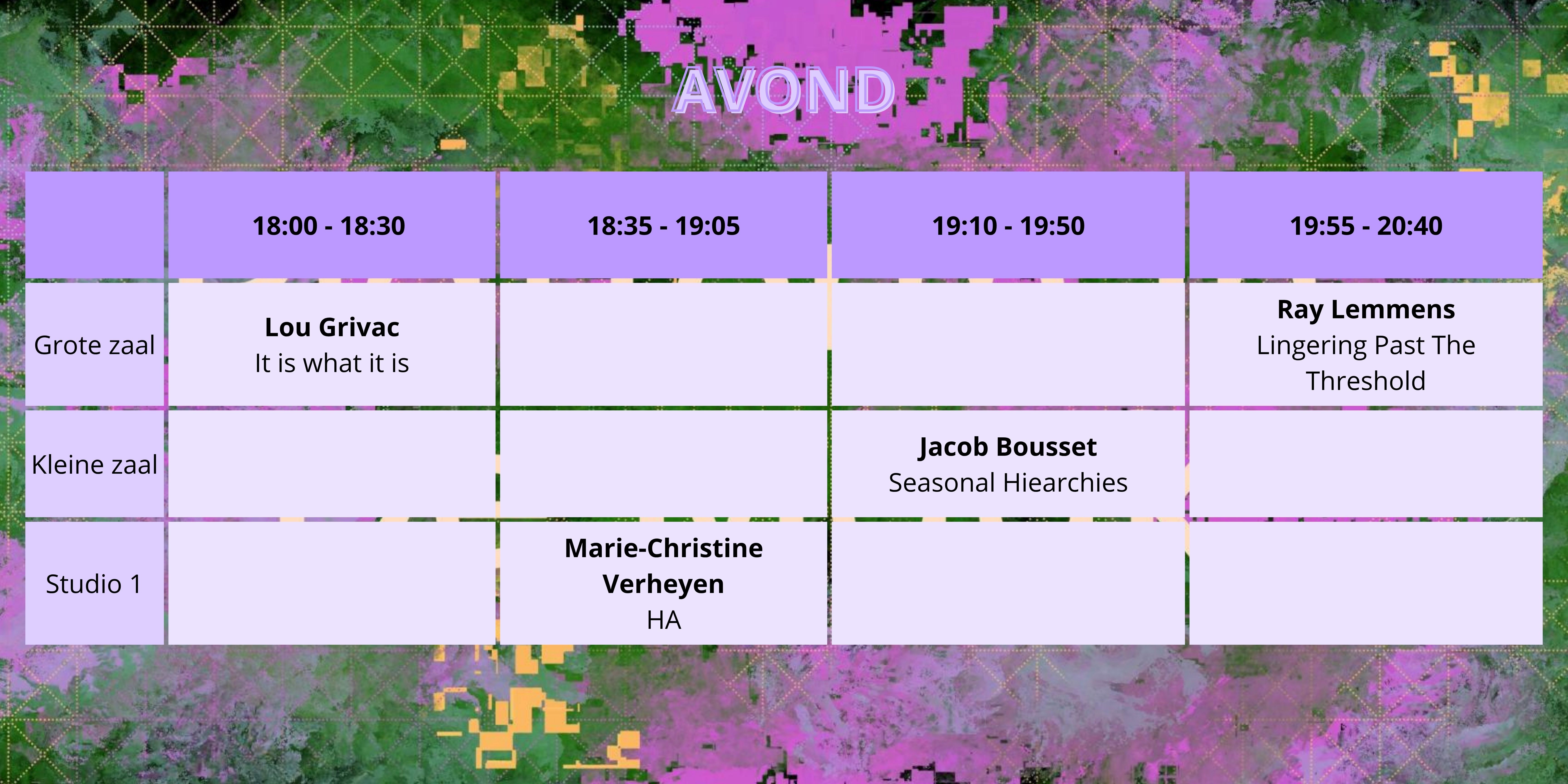 tijdlijn Platform in de maak avond.jpg